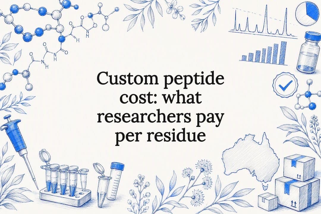 Custom peptide cost: what researchers pay per residue